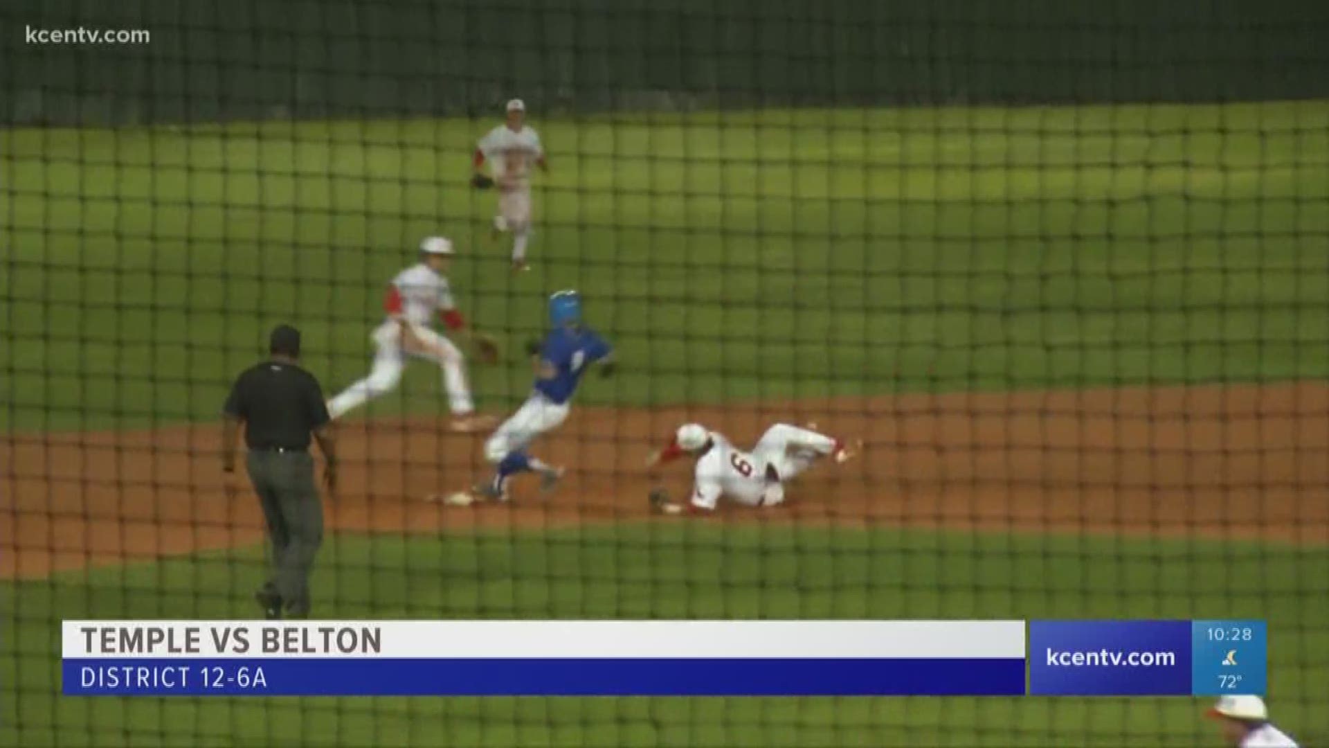 The Belton Tigers improved to 8-0 in district play with a 2-1 win over Temple.