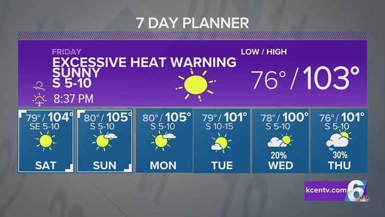 Excessive Heat Warning | Central Texas Forecast