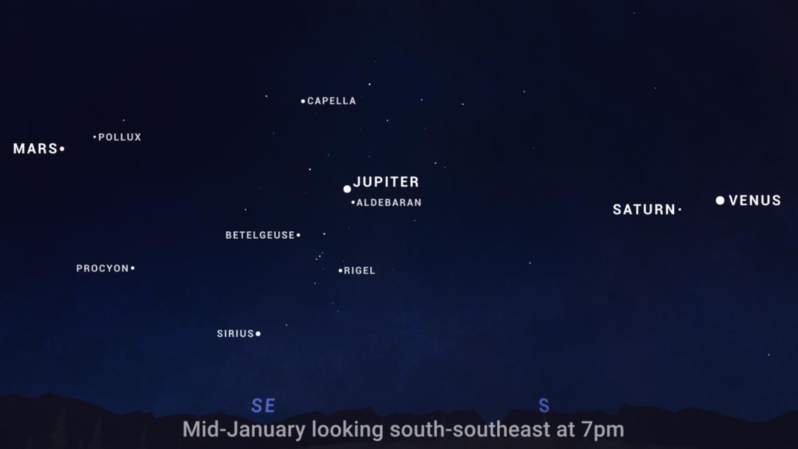 How to see the 'planetary alignment' this January