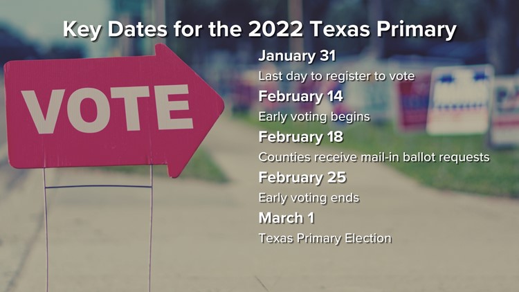 2022 Primary Election | Bell County works to get new voter registrations cards out