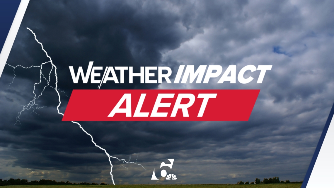 Strong storms threaten Central Texas Tuesday with possible damaging winds and hail | Weather Impact Alert