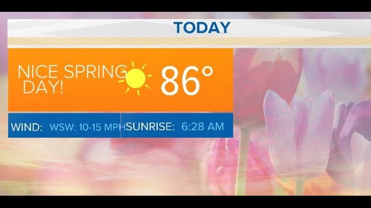 One More Nice Spring Day, Warm up on the Way| Central Texas Forecast