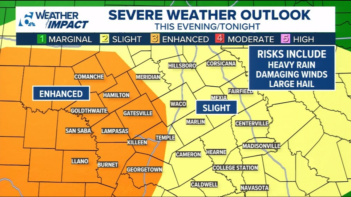 Thunderstorms, severe weather threaten Central Texas: forecast