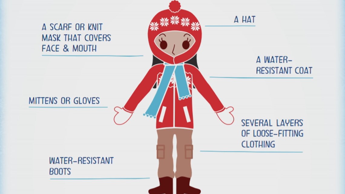 Staying safe in extreme cold weather