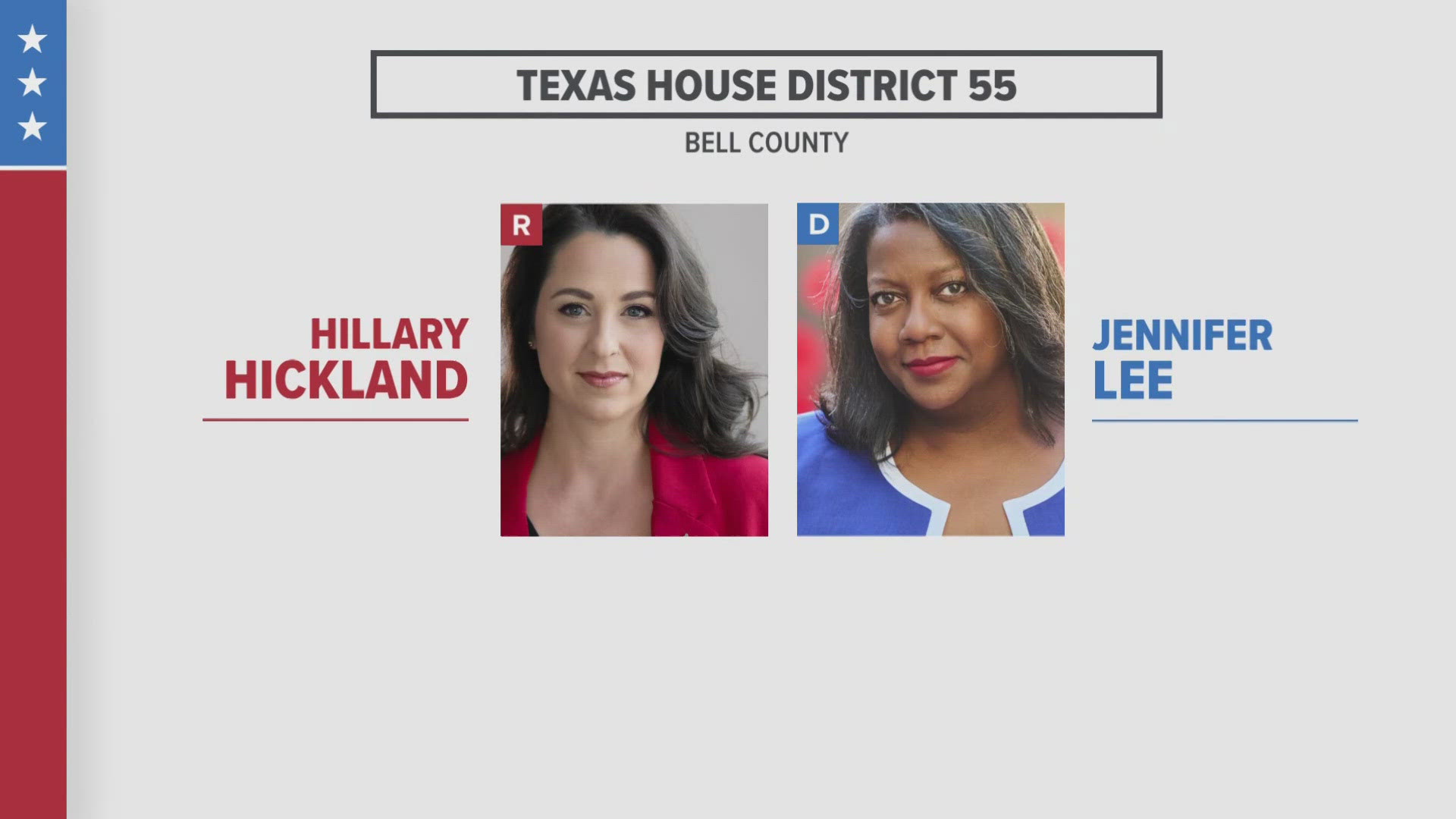 The two are competing for a state seat, working with other Texas representatives.