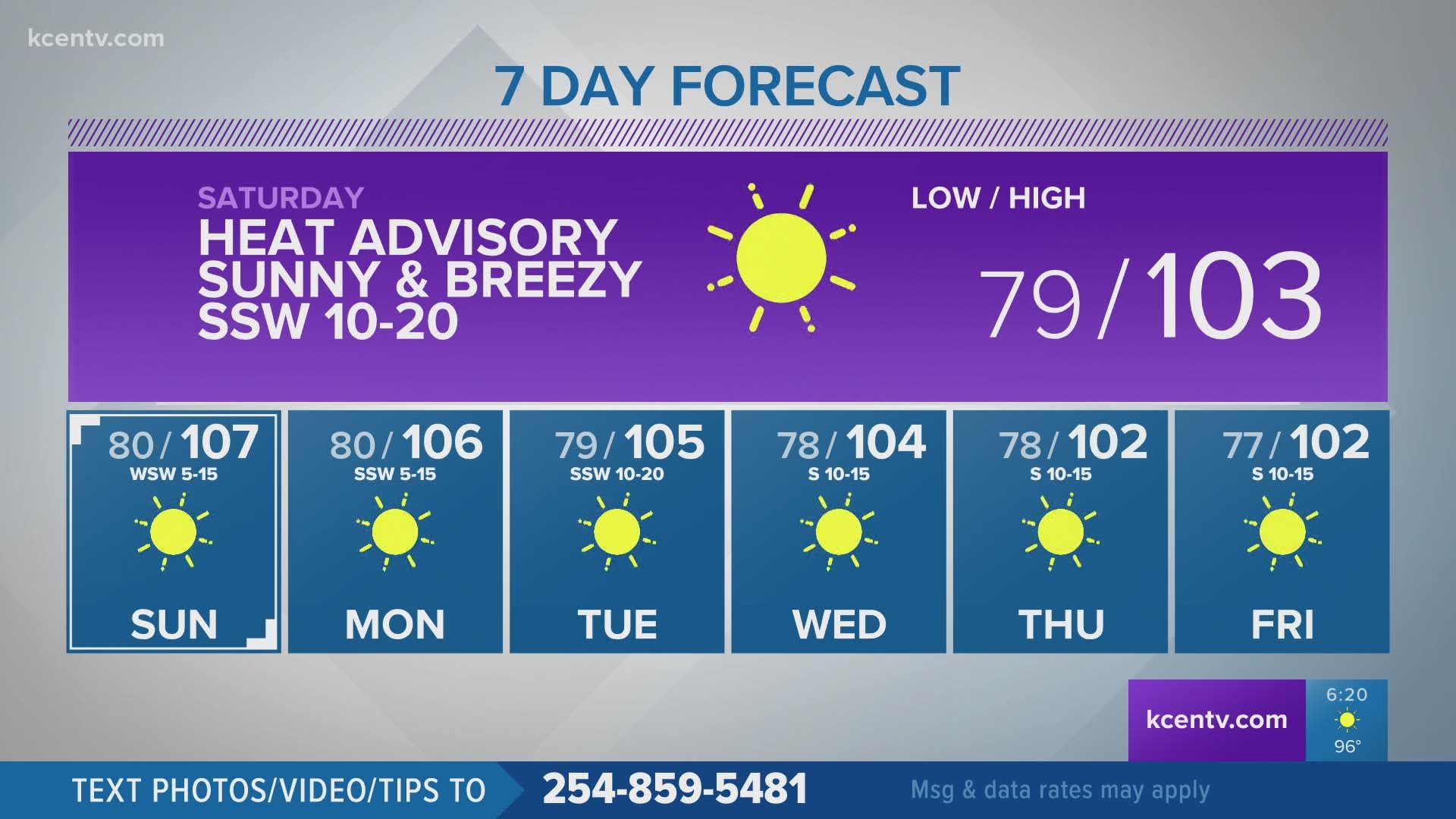 You can expect a sunny, hot and breezy Saturday.