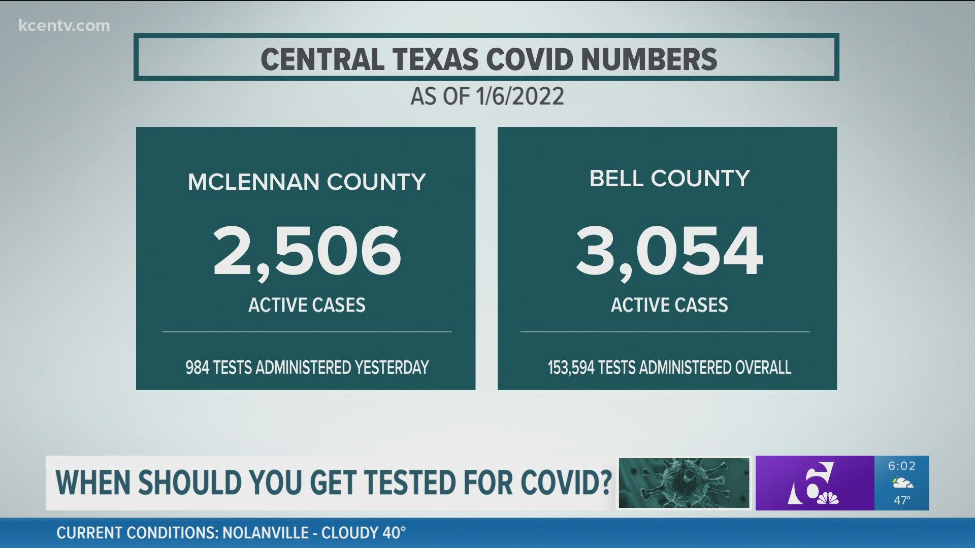 There's been a rise in COVID cases, leaving many wondering when to get tested.