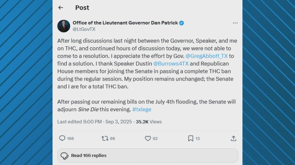 Dan Patrick declares total THC ban bill is dead in Texas Senate ...