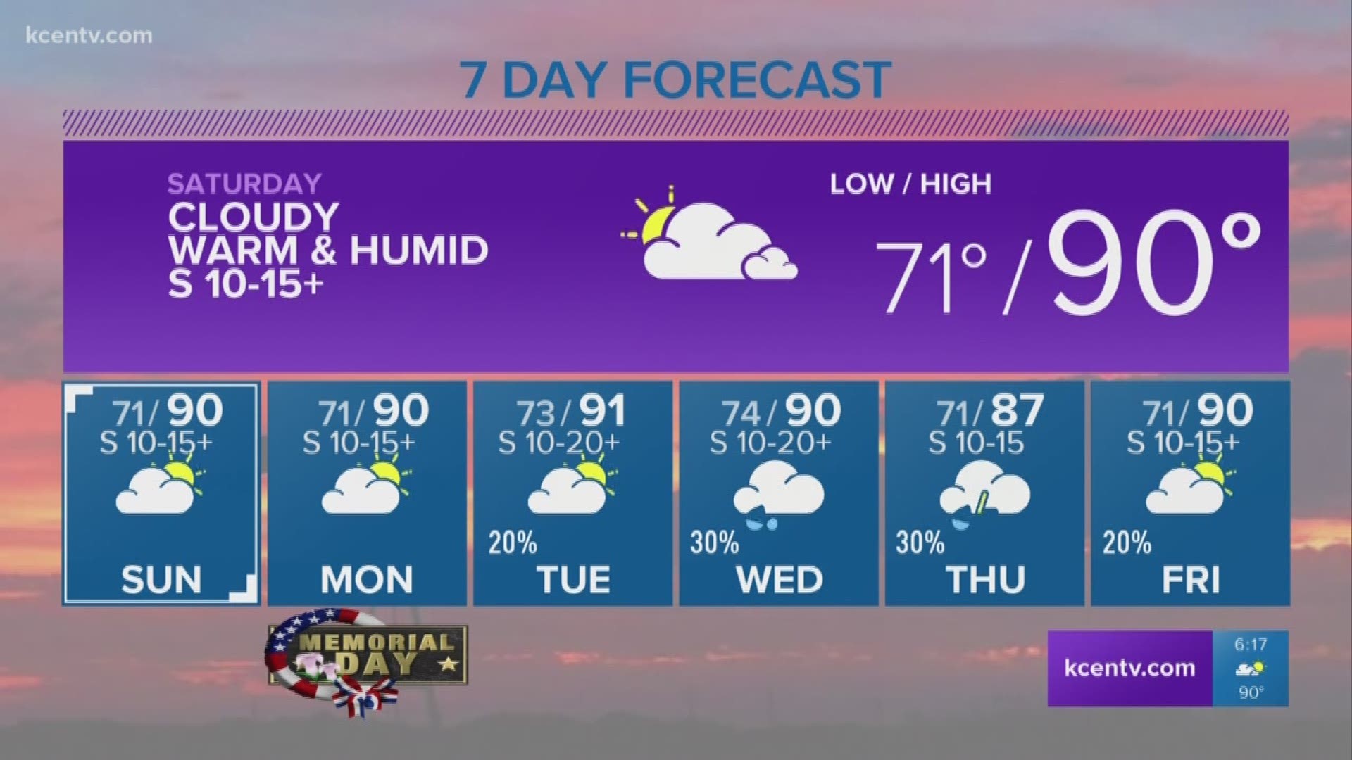 Andy's evening forecast May 24, 2019