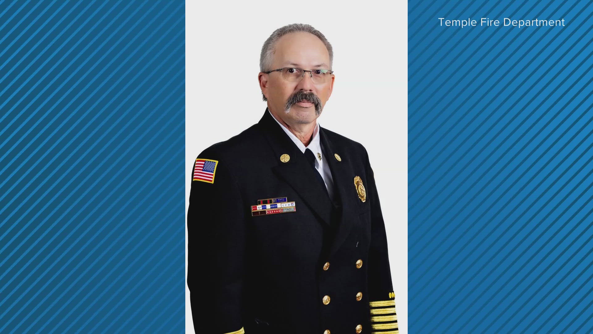お*)様 FIRE MARSHAL FIIRE DEPT CHIEF #115 Organizational Structure