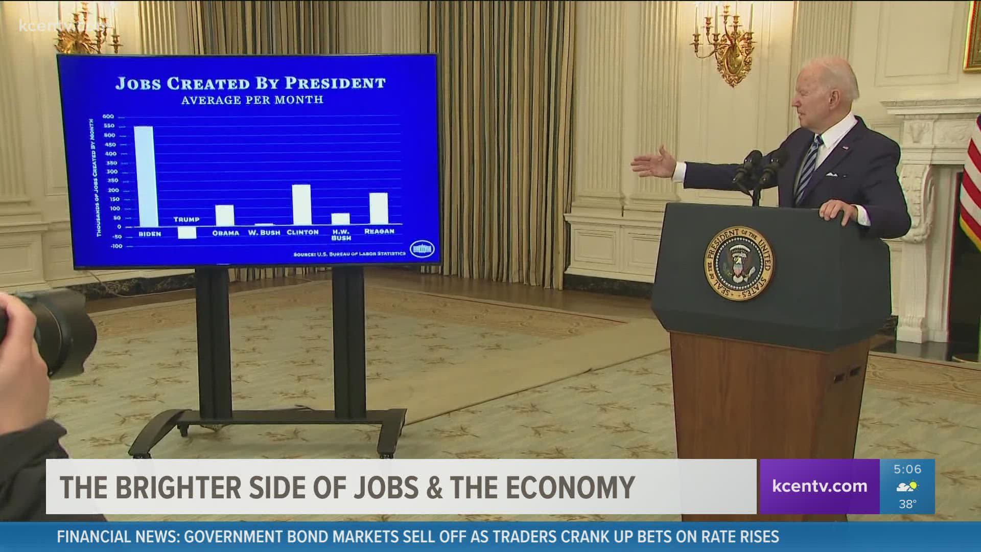 Despite job losses recorded in the county, President Biden says 467,000 jobs were still added to the US economy. The greatest growth job on record.
