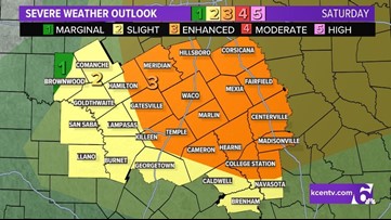 Weather Aware: Severe Storms Tonight with Triple-Digit Temps to Follow | Central Texas Forecast