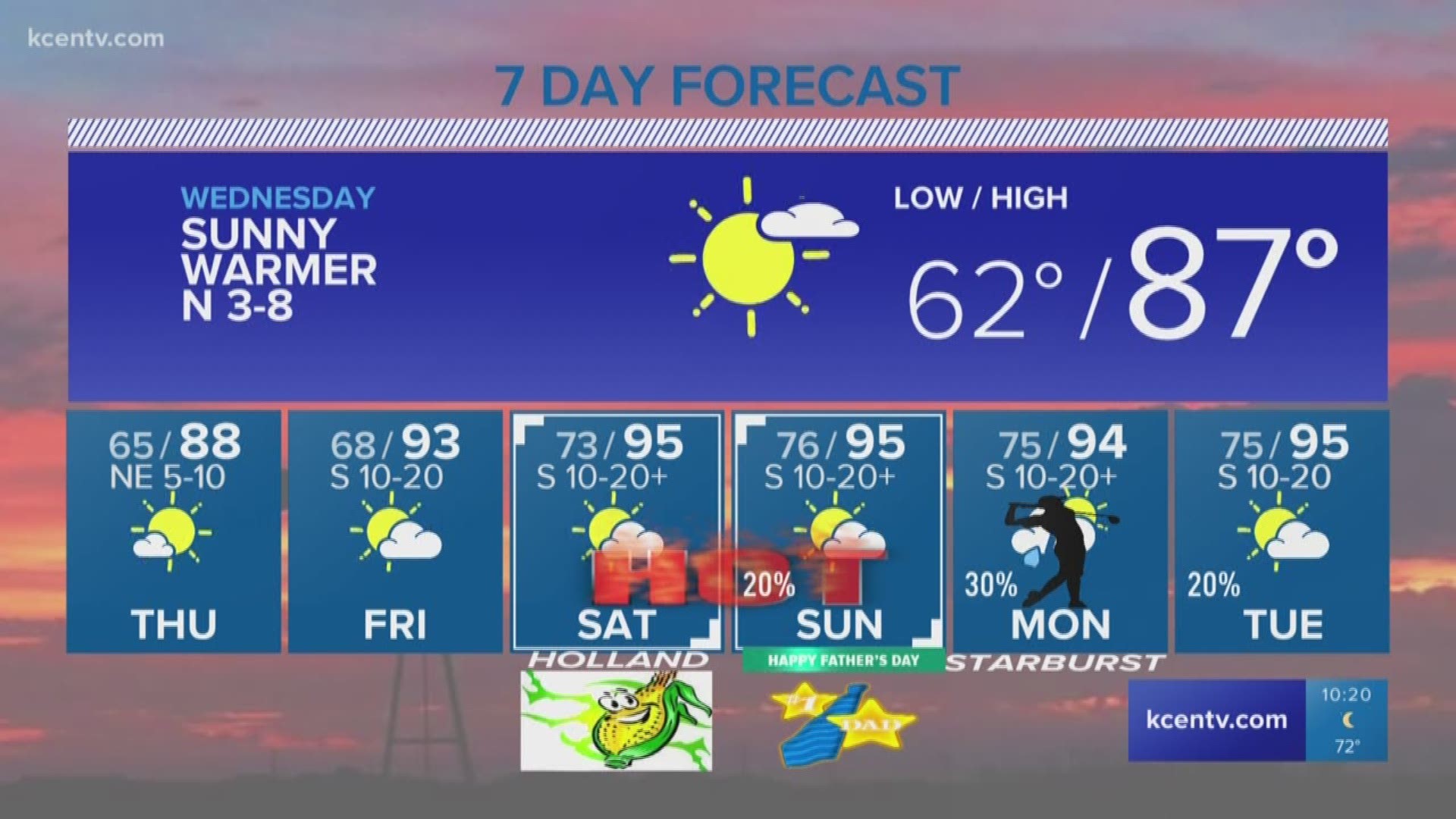 Chief meteorologist Andy Andersen says Wednesday's high is 87 degrees.