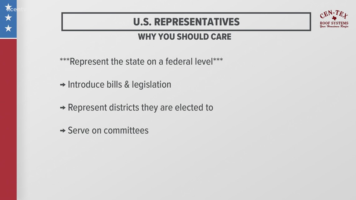 State Representatives Race, Whose Who? - Vimarsana News