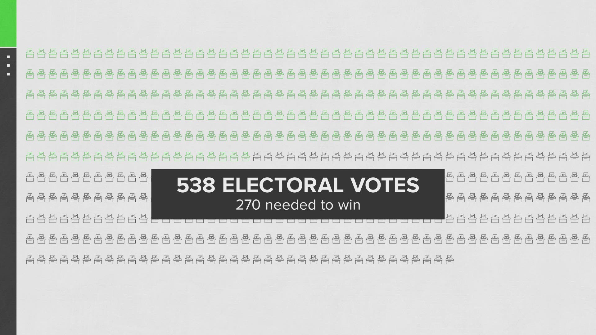 VERIFY | Brandon Lewis explains what happens if there is a tie between electoral votes for the first time since 1825?