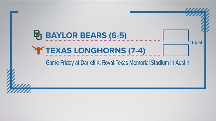Baylor ready to face Texas after tough loss to TCU