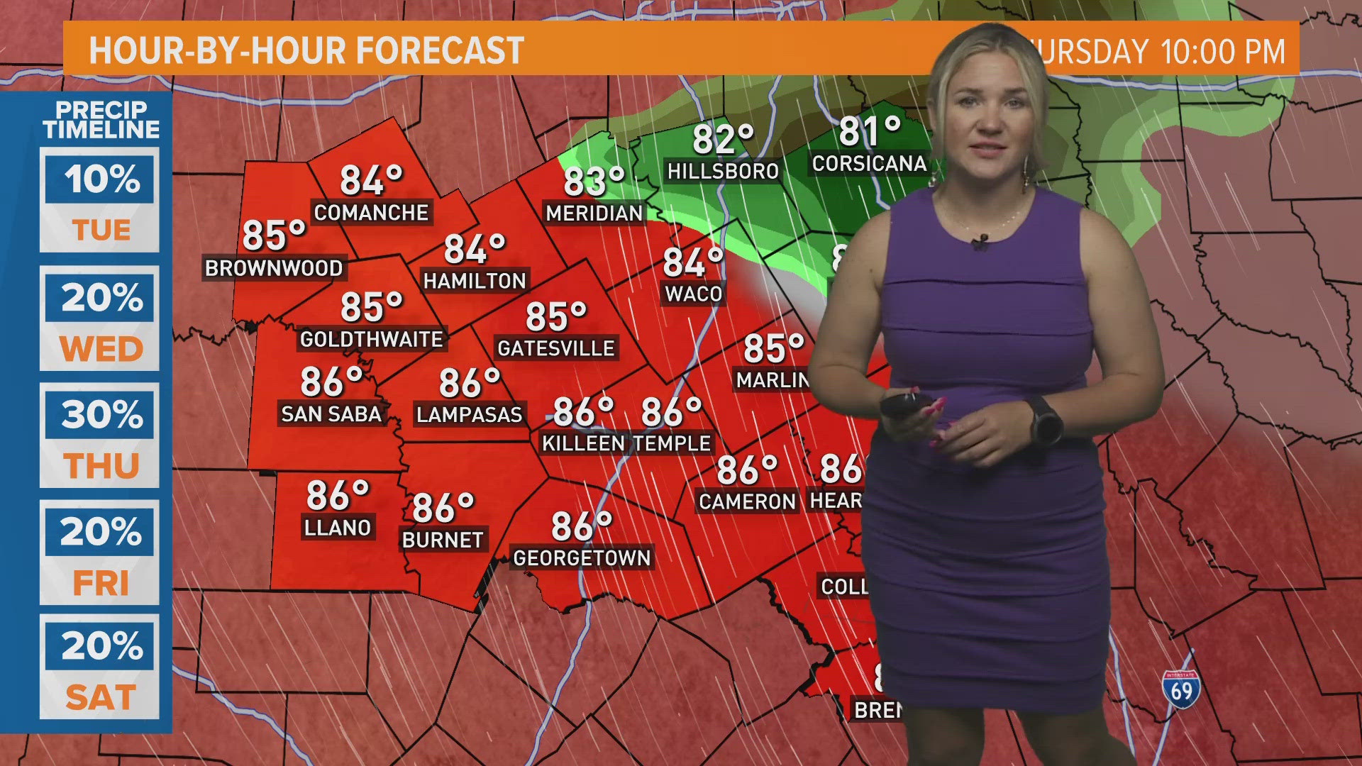 Get ready for several days with highs in the 90s and Heat Index Values approaching 100