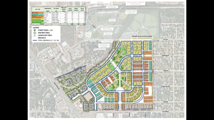 Waco, Tx News | Developers Of Floyd Casey Get Community Input | Kcentv.com