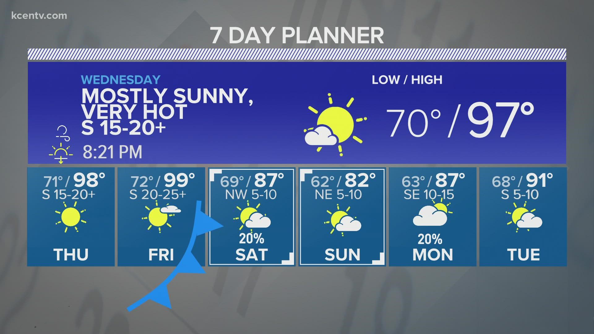 A late season cold front brings changes for the weekend.