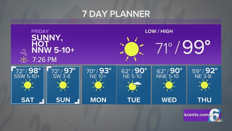 Hot and Dry to Start Off Fall, But A Cold Front May Change the Weather Around | Central Texas Forecast