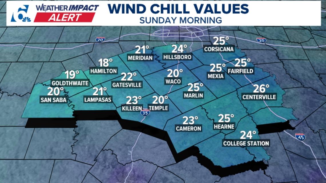 Hard Freeze likely Sunday morning, as temperatures drop into the 20's | Weather Impact Alert