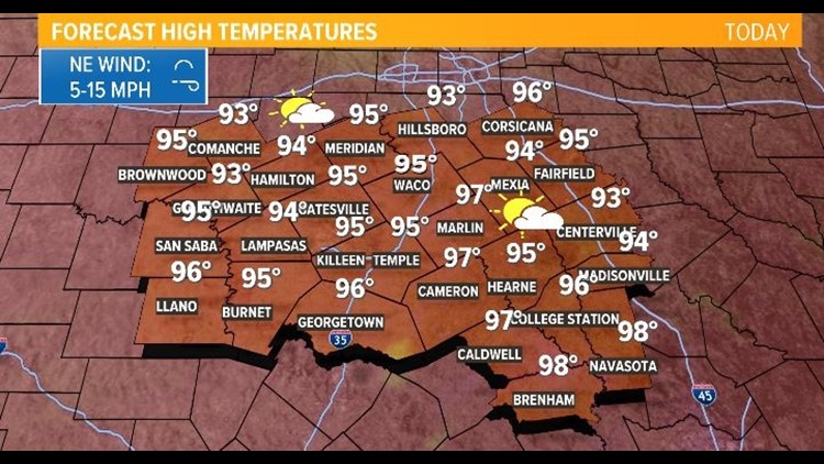 Shot for Showers this Afternoon, Another Seasonably Warm Day | Central Texas Forecast