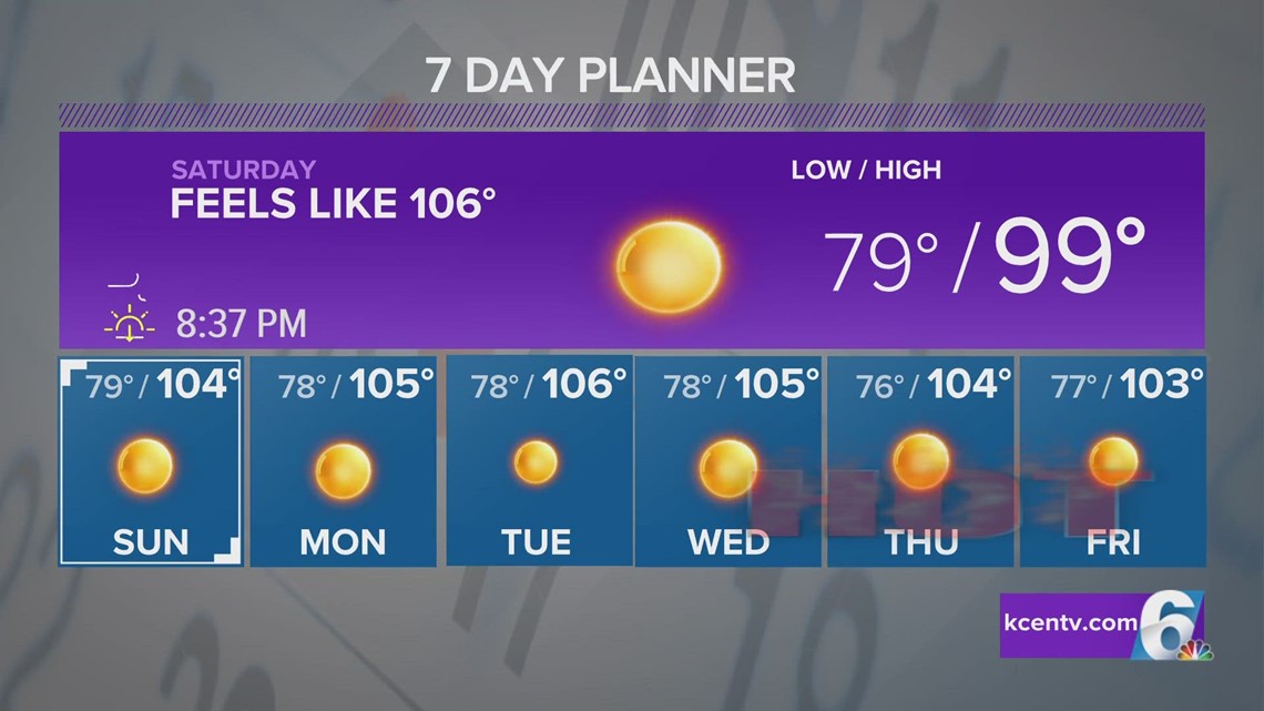 Excessively Hot Temperatures And Humidity Returning This Weekend Central Texas Forecast 2599