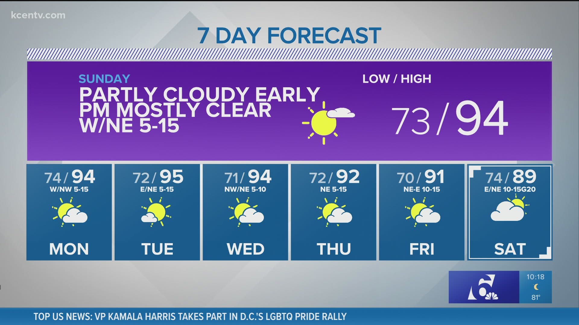 A hot week is right ahead with no rain in the forecast.