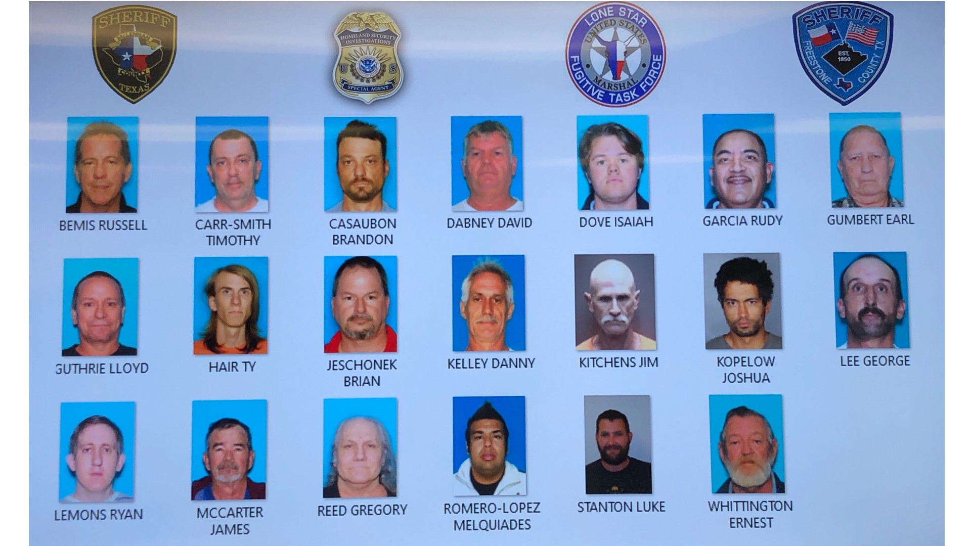 18 arrested in McLennan County for child human trafficking kcentv pic