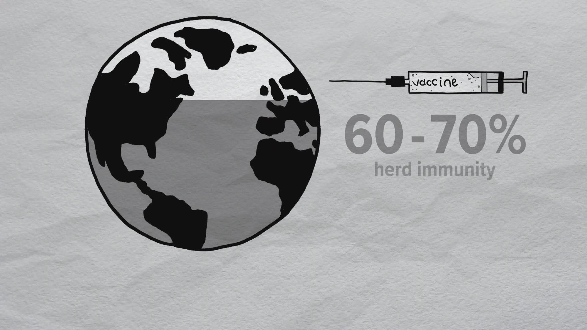 A local epidemiologist from Baylor University breaks down the risks and concerns of herd immunity in the U.S.