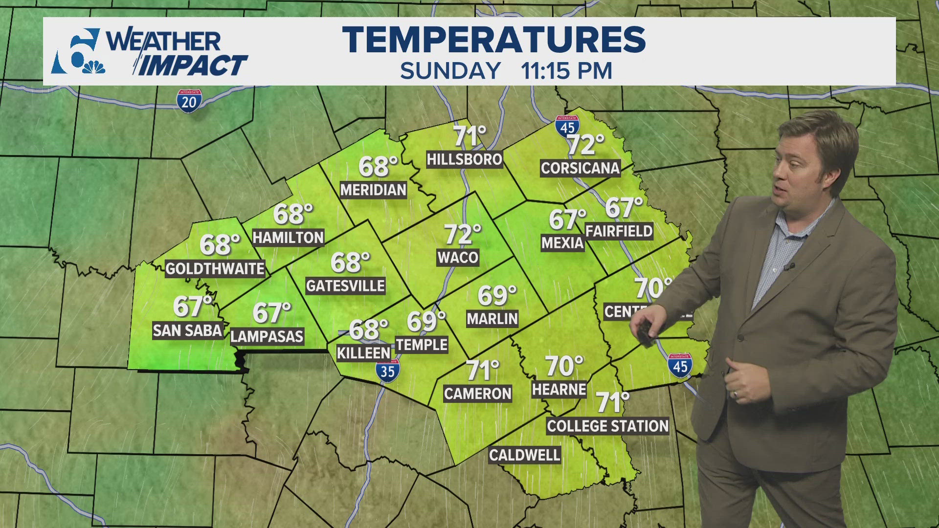 Just short of record high to cap off weekend | Central Texas Forecast ...