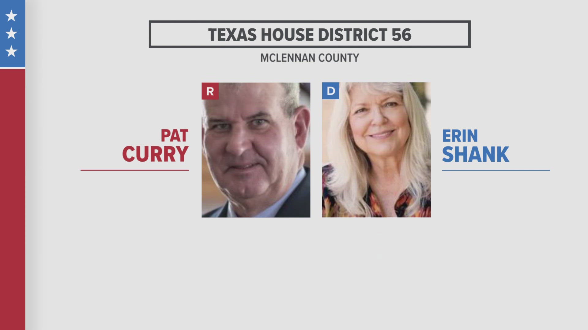 Republican Pat Curry and Democrat Erin Shank are vying for Texas House District 56, which covers McLennan County.