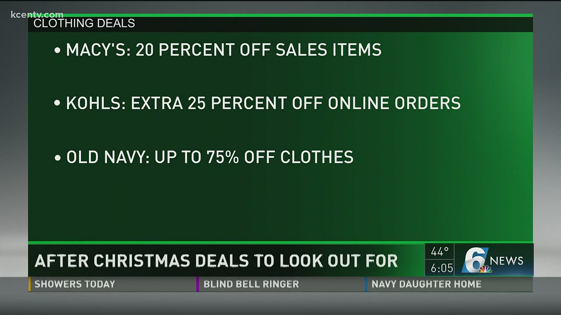 Deals to look for after the holidays.