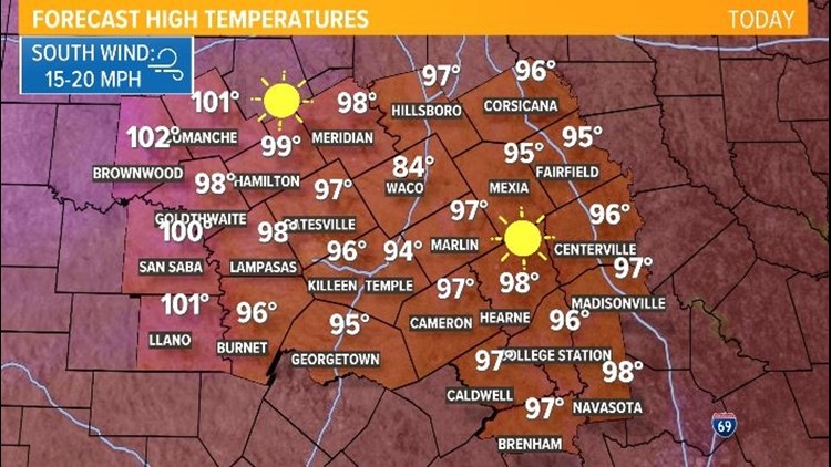 Record Heat possible Friday  | Central Texas Forecast