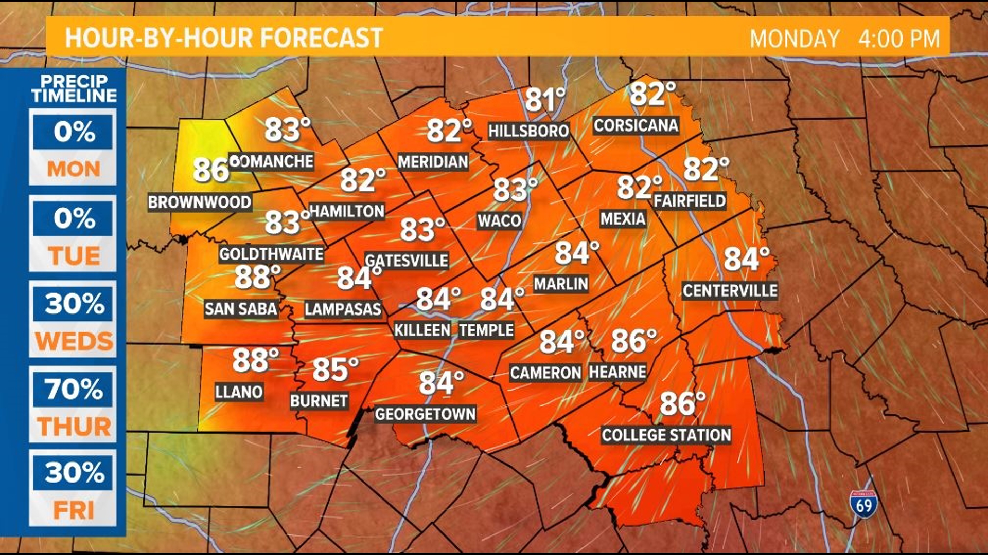 Austin researchers testing melanoma vaccine