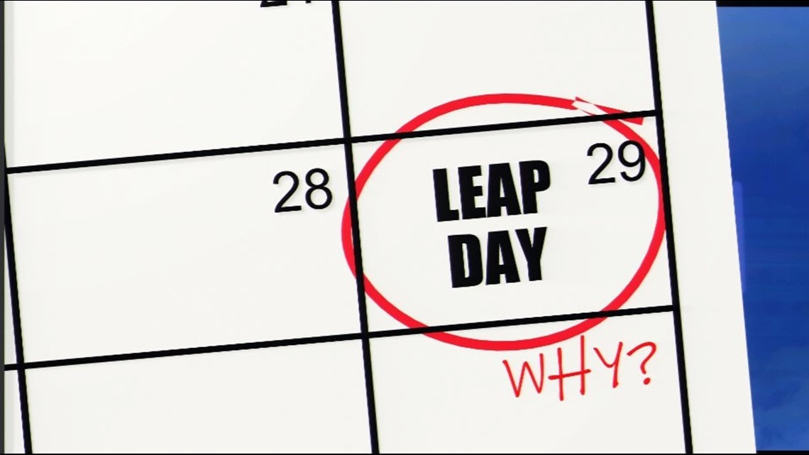 Why do Leap Years exist? | kcentv.com - Vimarsana News
