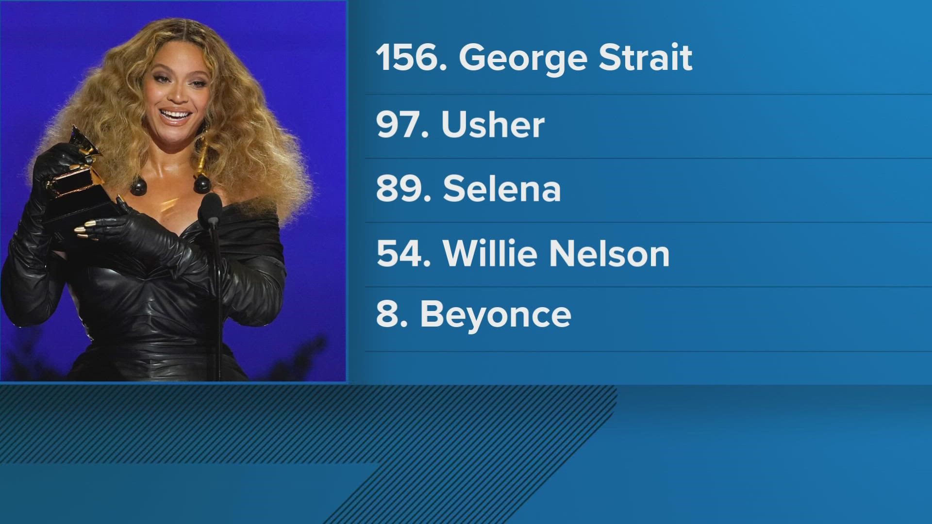 Multiple Texas artists made the list, including George Strait, Selena and Beyoncé.