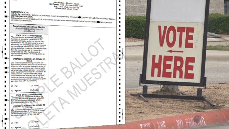 Voted yet? There are propositions on the ballot that could lower your property taxes