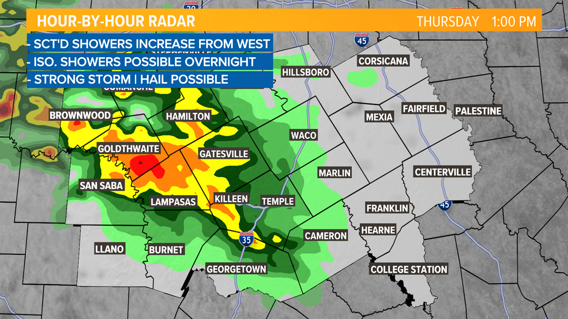 Latest Central Texas Forecast