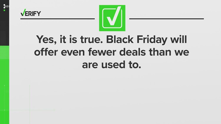 VERIFY: Yes, it is true. This year's Black Friday will offer even fewer deals than we are used to