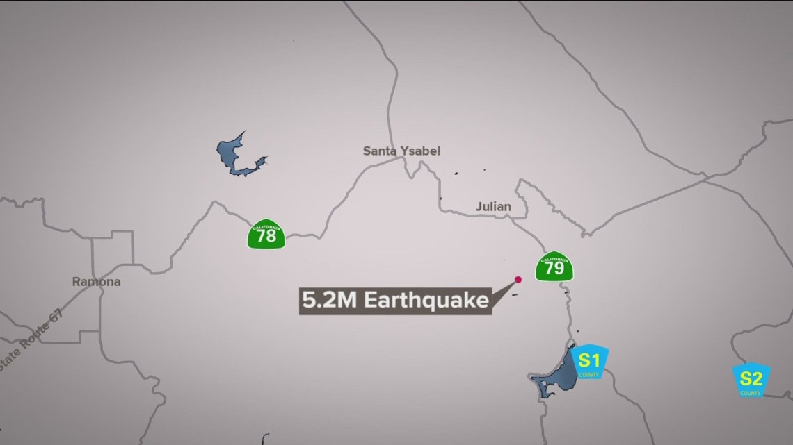 Earthquake san diego easter 2025