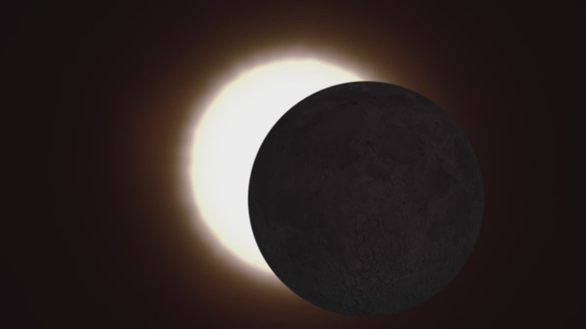 What time is the solar eclipse 2024 in Texas?