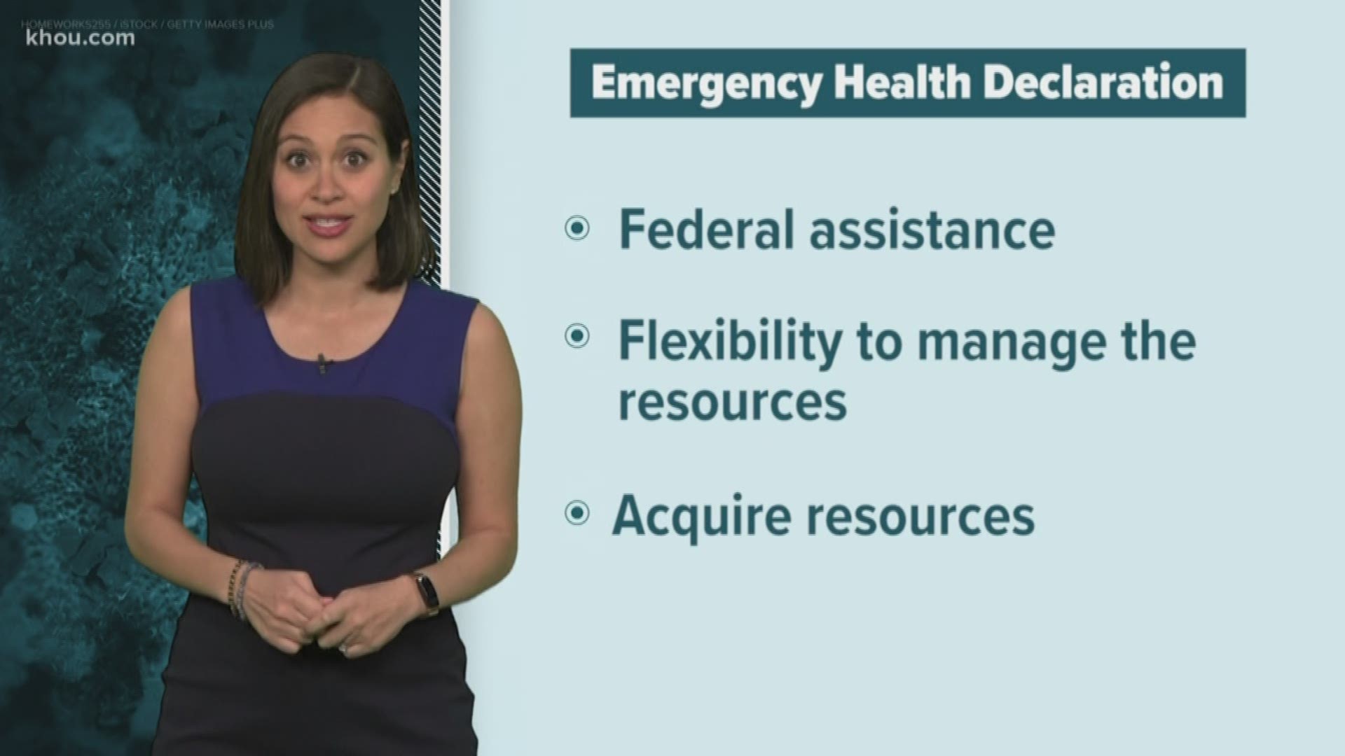 The City of Houston declared an emergency health declaration and Harris County issued a disaster declaration due to the spread of COVID-19.