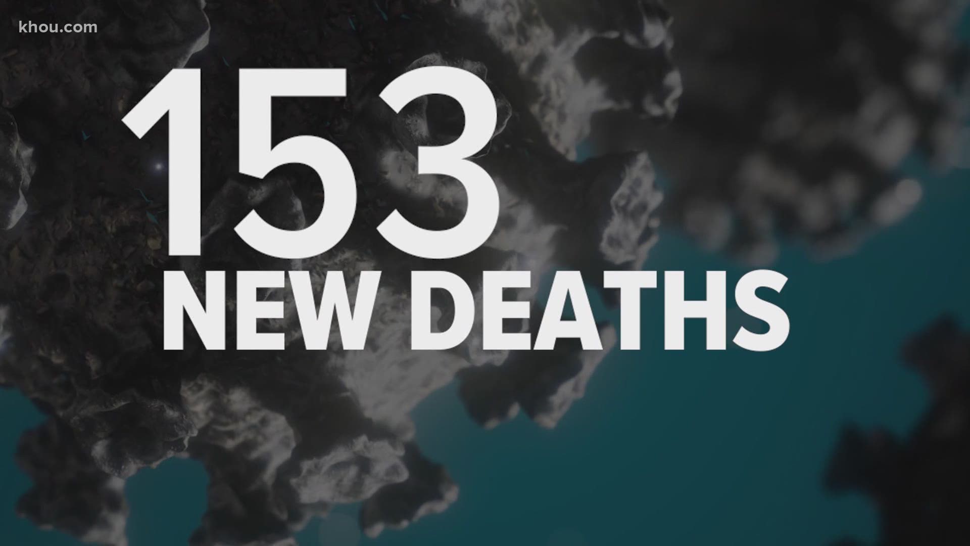 In Houston, 15 of the 21 people whose deaths were reported over the weekend were Hispanic.