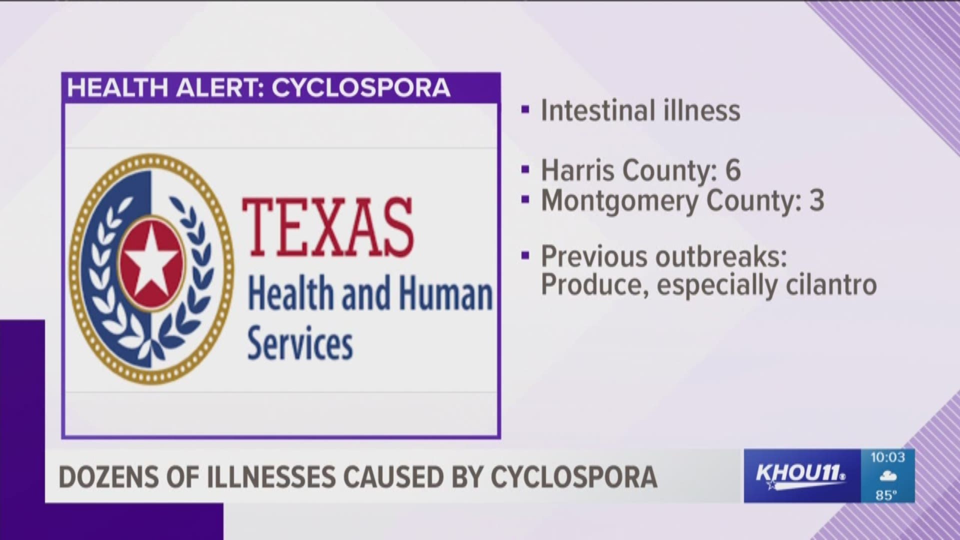 Nearly five dozen people across Texas gave gotten sick by the parasite cyclospora. Cyclospora is an intestinal illness caused by consuming contaminated food or water. 