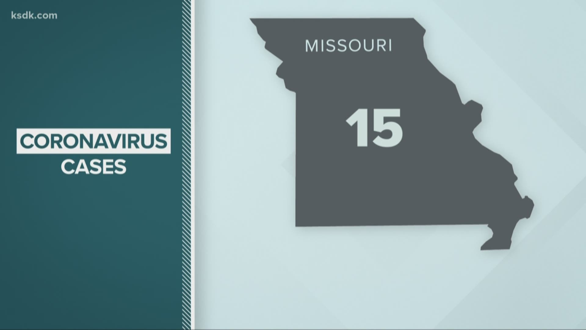 Coronavirus update: 16 cases of COVID-19 in Missouri | mediakits.theygsgroup.com