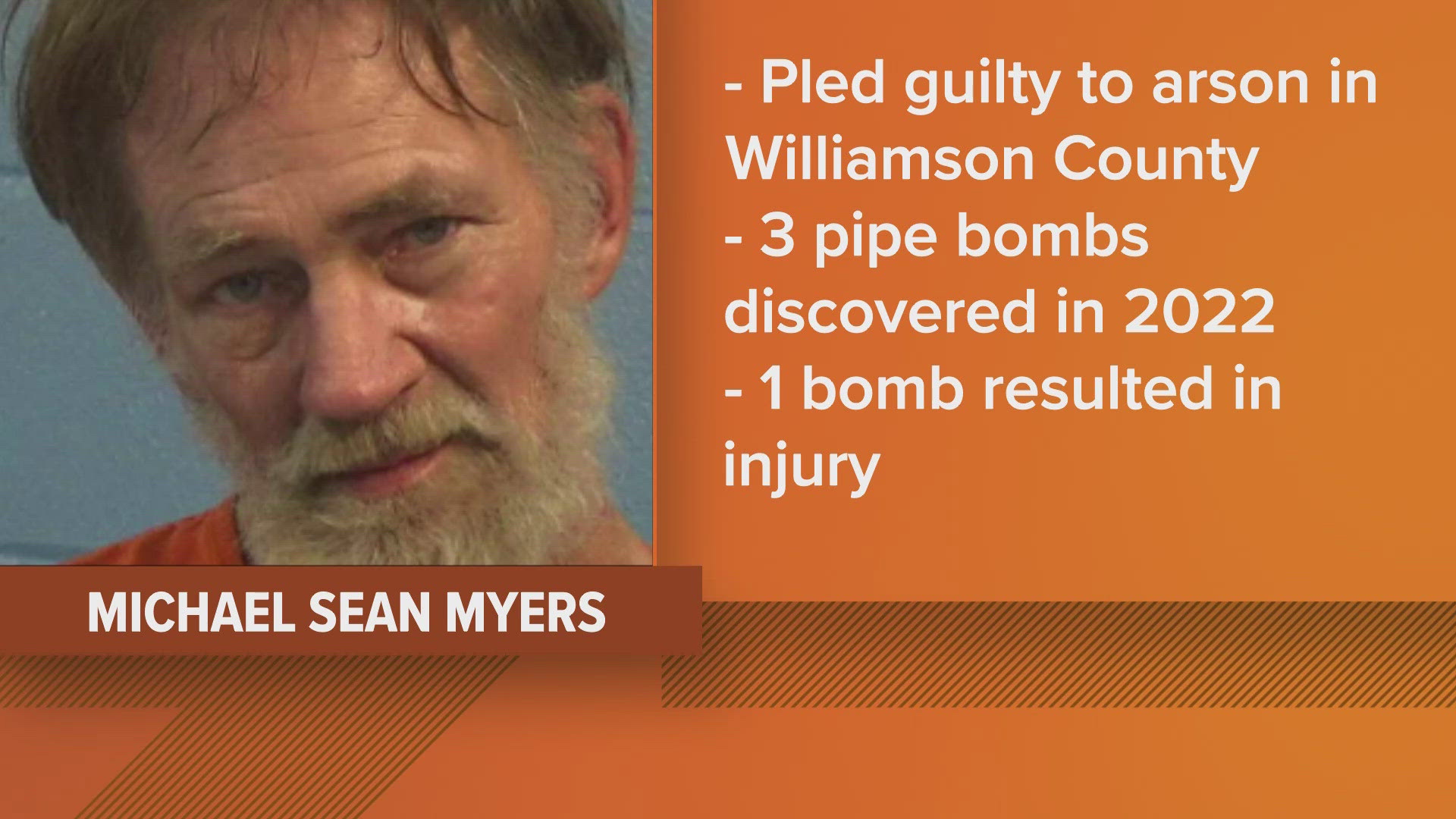 Michael Sean Myers, 61, pled guilty to a charge of arson causing bodily injury after a pipe bomb he set in a vehicle exploded and severely injured a man in 2022.