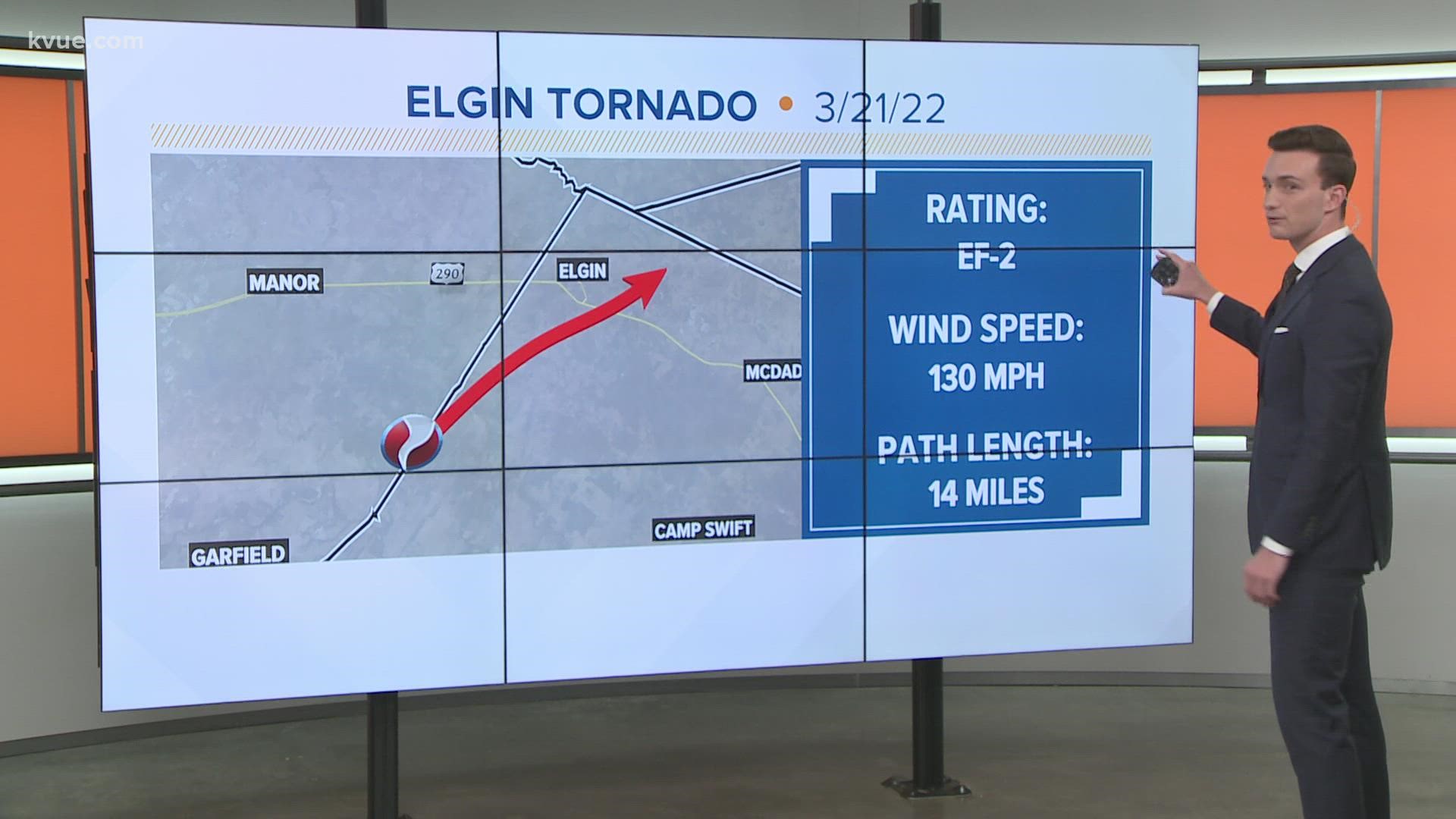 EF-2 tornadoes were confirmed in Round Rock and Elgin.