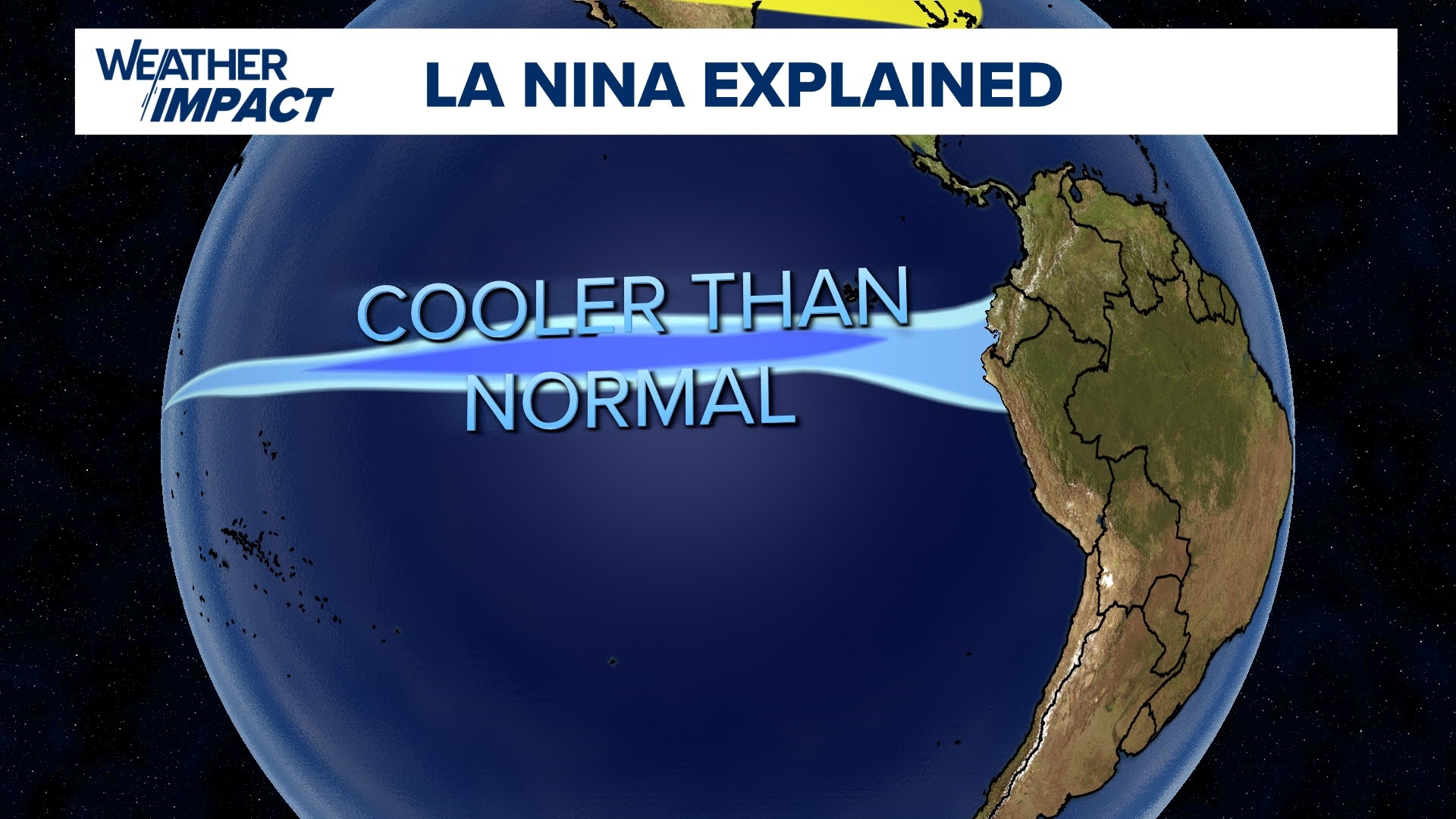 Winter weather outlook in Texas released with La Niña expected