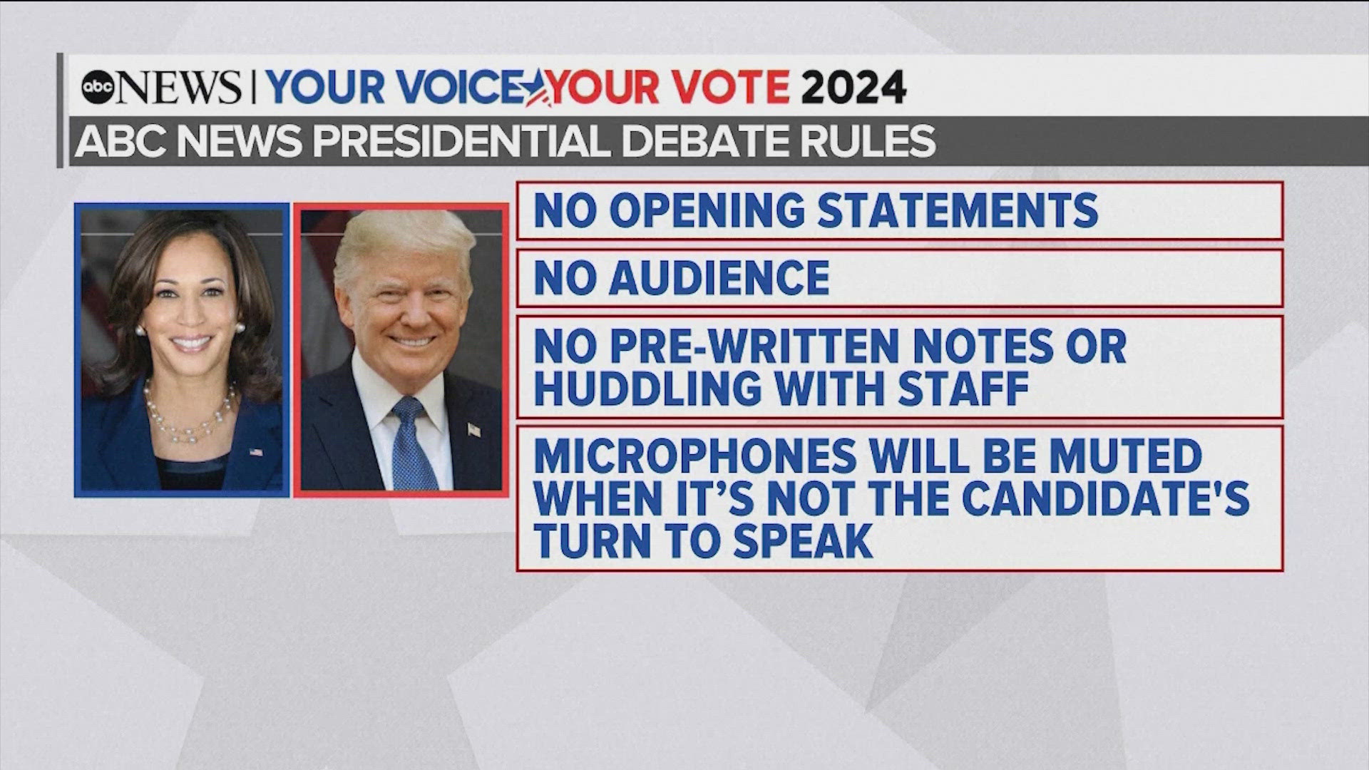 Former President Donald Trump is also ramping up political rhetoric, threatening long-term prison sentences for those who "cheat" during the election.